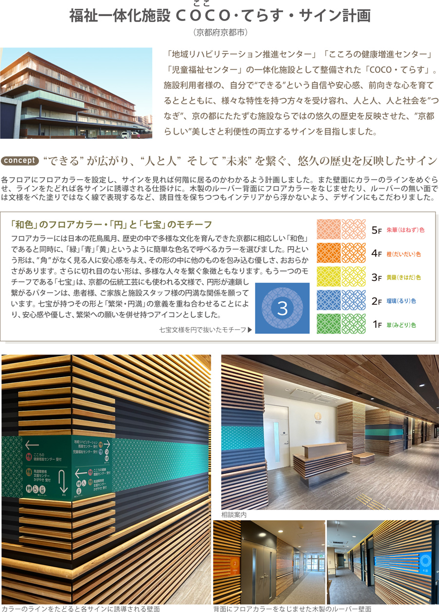 福祉一体化施設 COCO・てらす（ここてらす）