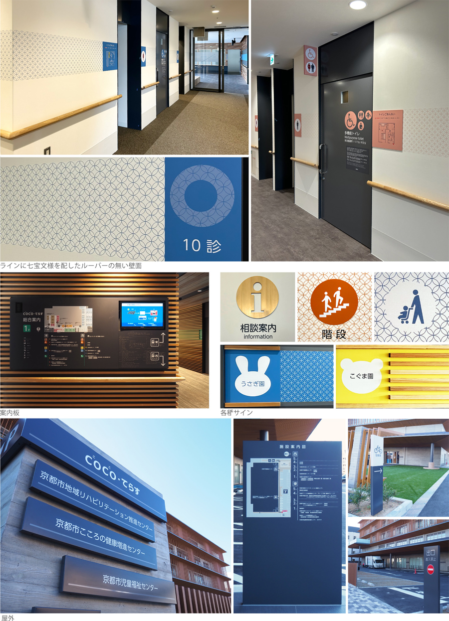 福祉一体化施設 COCO・てらす（ここてらす）